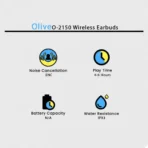 OLIVE O-2150 PULSE PRO Wireless Earbuds - Image 3